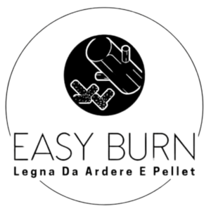 Pulse Of The Blogosphere